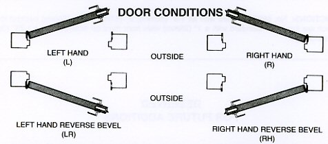 Baldwin Mortise Locks - How to measure your door for a ... baldwin mortise lock diagram 